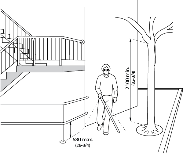 Design criteria for overhead obstructions. Shows a 3 dimensional view of a person with a white cane walking on an exterior walkway. To the right of the person is a tree. To the left of the person is an intermediate landing of exterior stair that is guarded by a railing. Dimensions are noted in design requirements.