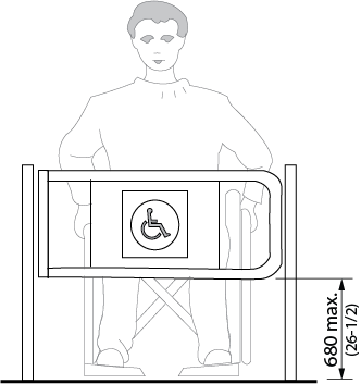 Design criteria for access at turnstiles. Shows the front view of a person in a wheelchair at a turnstile accessible gate. The gate’s lowest horizontal portion is 680 millimeters from the mounted surface and displays the international symbol of access. 