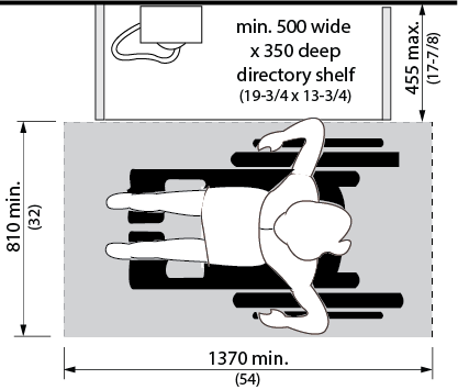 Design criteria for parallel approach to a telephone for persons who use wheelchairs or scooters. Shows the top view of a person in a wheelchair within a clear space at a telephone in parallel approach. Dimensions and other criteria are stated within the design requirement text.